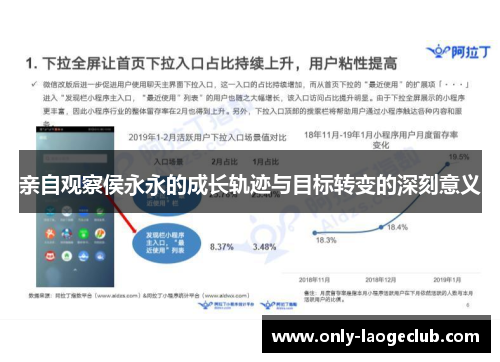 亲自观察侯永永的成长轨迹与目标转变的深刻意义