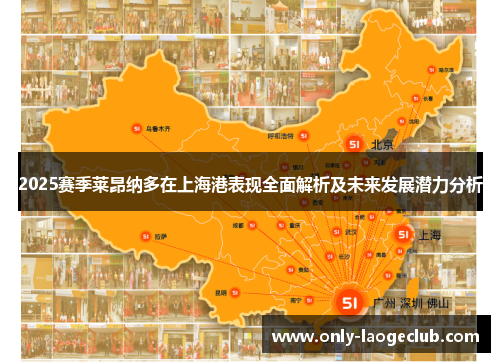 2025赛季莱昂纳多在上海港表现全面解析及未来发展潜力分析