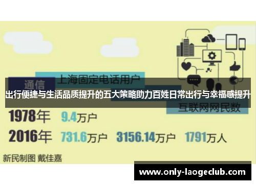 出行便捷与生活品质提升的五大策略助力百姓日常出行与幸福感提升