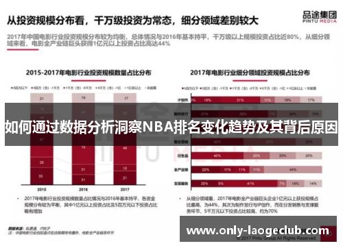 如何通过数据分析洞察NBA排名变化趋势及其背后原因