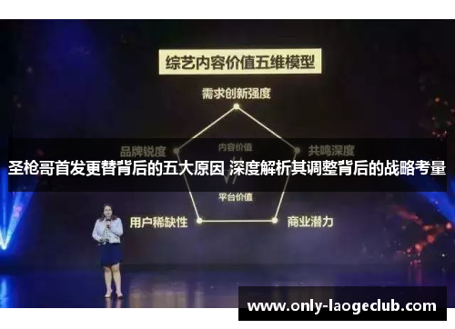 圣枪哥首发更替背后的五大原因 深度解析其调整背后的战略考量