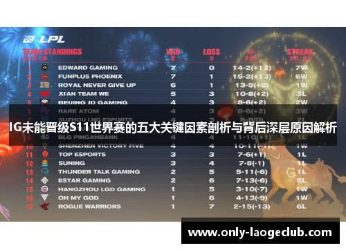 IG未能晋级S11世界赛的五大关键因素剖析与背后深层原因解析