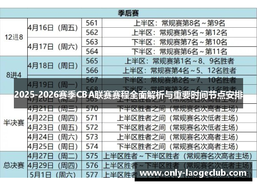 2025-2026赛季CBA联赛赛程全面解析与重要时间节点安排