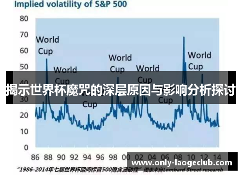 揭示世界杯魔咒的深层原因与影响分析探讨