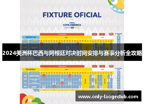 2024美洲杯巴西与阿根廷对决时间安排与赛事分析全攻略