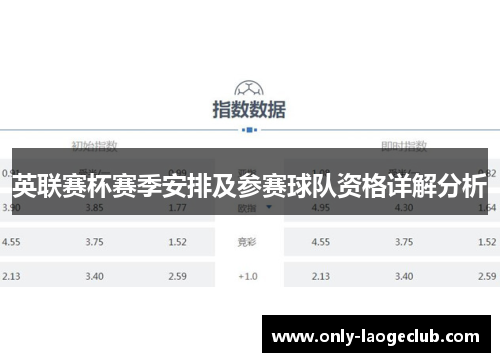 英联赛杯赛季安排及参赛球队资格详解分析
