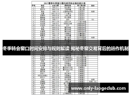 冬季转会窗口时间安排与规则解读 揭秘冬窗交易背后的运作机制