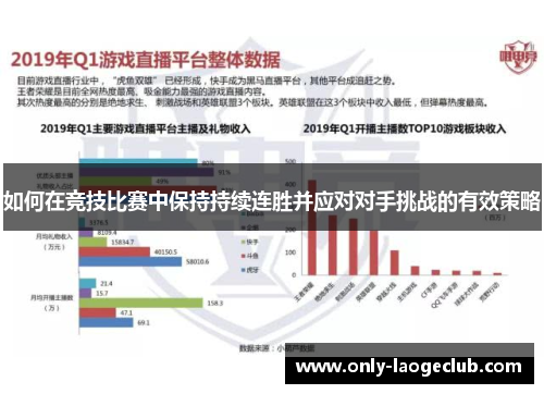 如何在竞技比赛中保持持续连胜并应对对手挑战的有效策略